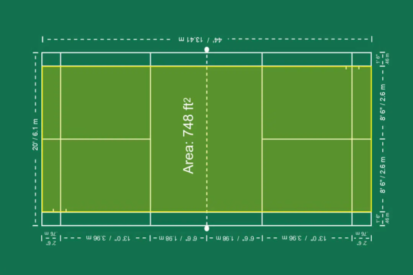 Kích thước sân cầu lông đơn
